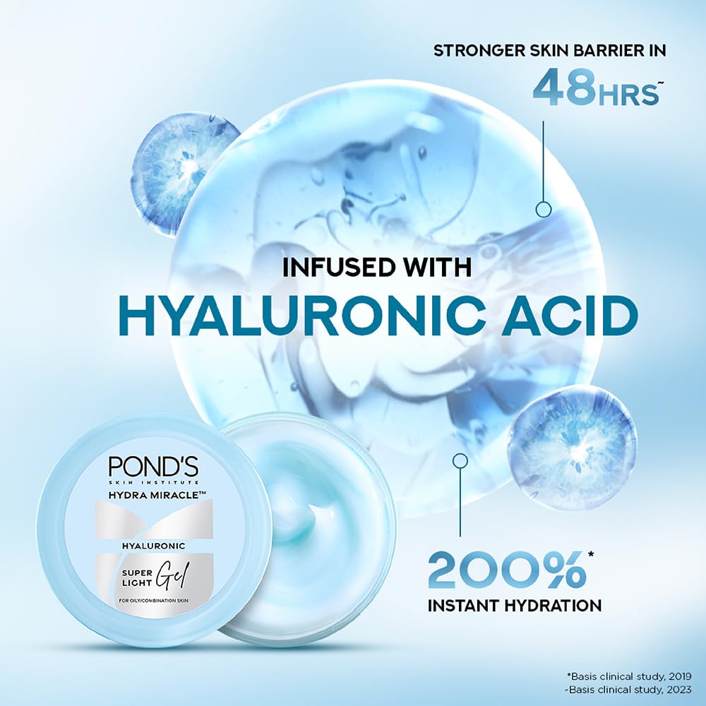 Ponds/ Hydra Miracle - Hyaluronic Super Light Gel(25ml)