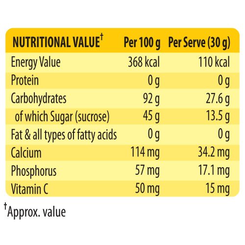 GLUCON-D INSTANT ENERGY NIMBU PANI(75gm+50gm)
