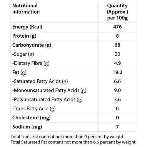 SUNDROP/ NUTRIFY HONEY ROASTED OATS/ PREMIUM GRANOLA(250gm)