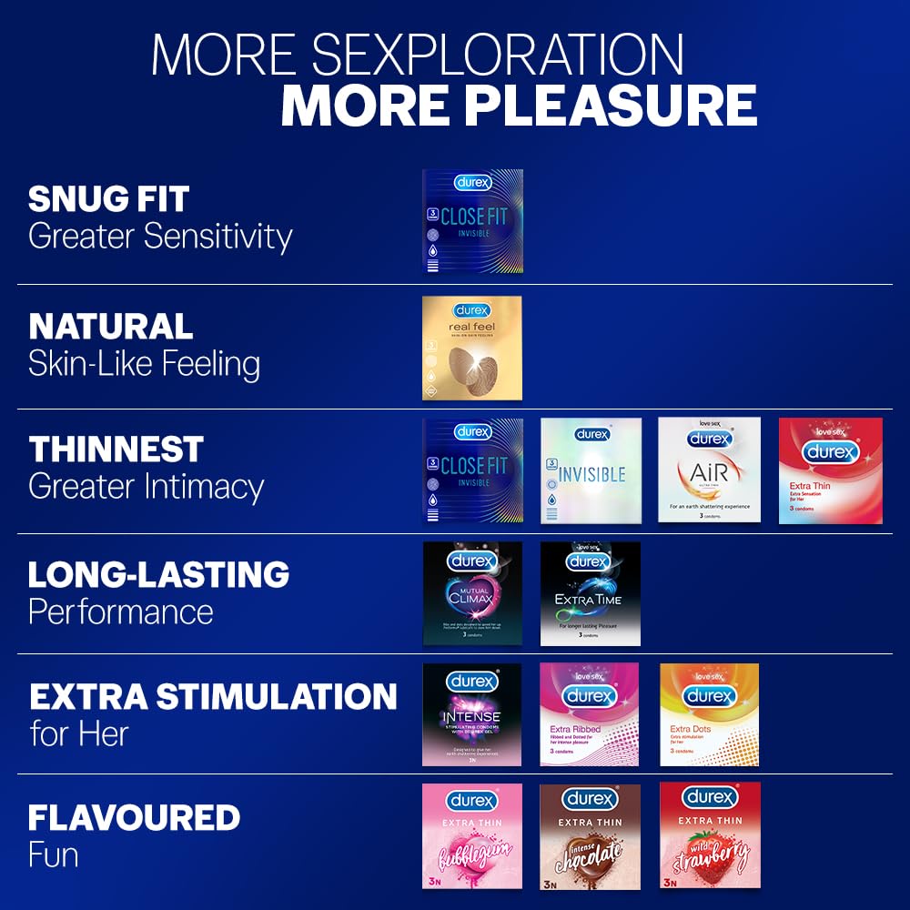 Durex/ Mutual Climax Condoms(10N)