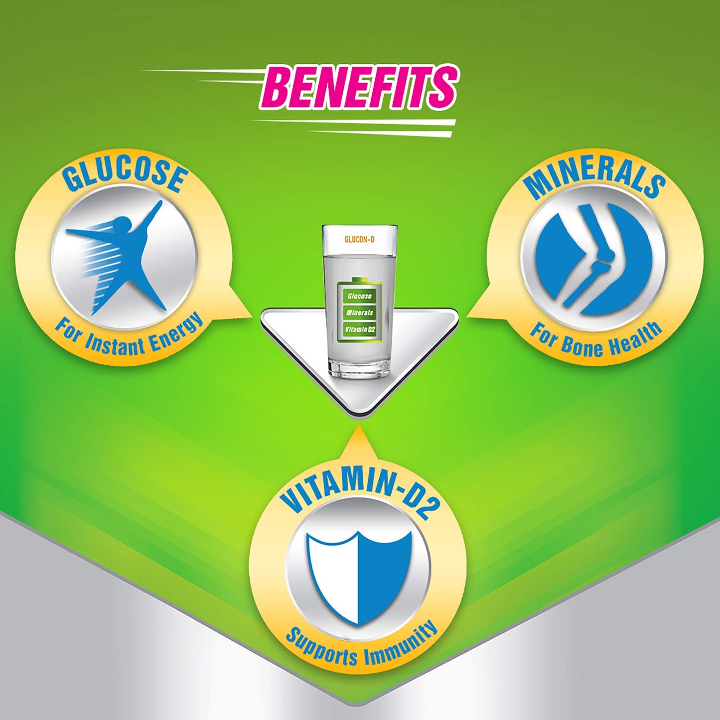 GLUCON-D INSTANT ENERGY REGULAR (450gm+50gm)