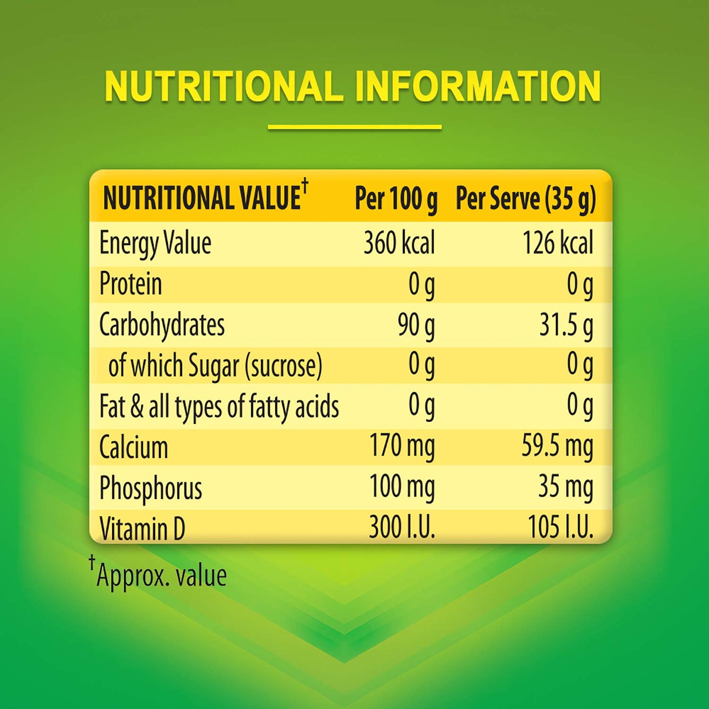 GLUCON-D INSTANT ENERGY REGULAR (450gm+50gm)