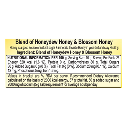 Patanjali/ Honey (250gm)