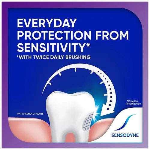 SENSODYNE RAPID RELIEF TOOTHPASTE (40gm)