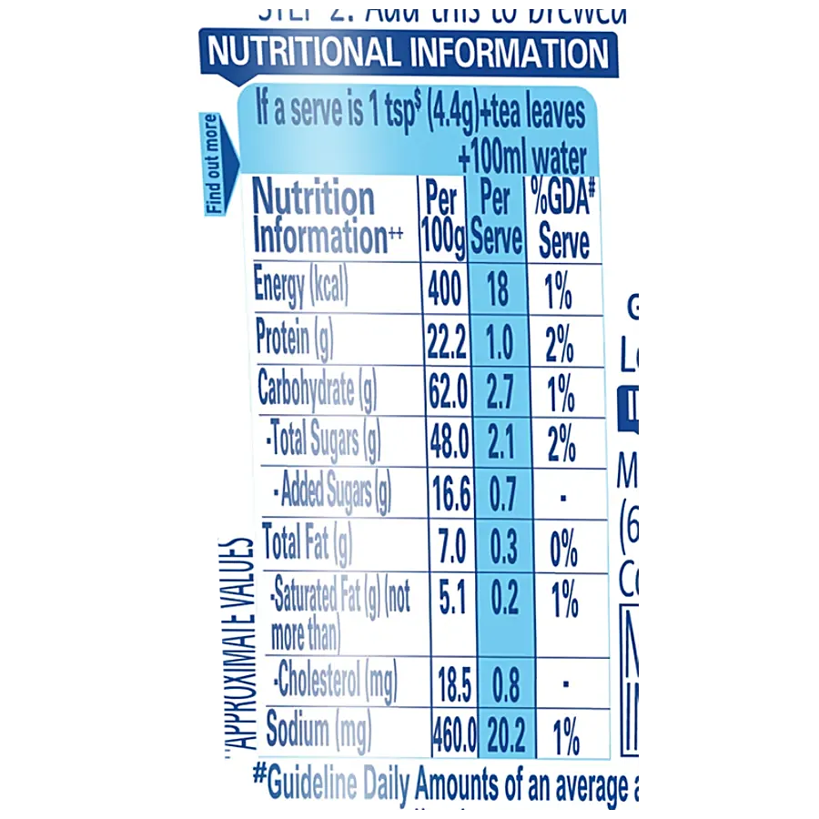 Everyday Dairy Whitener (Rs.10)