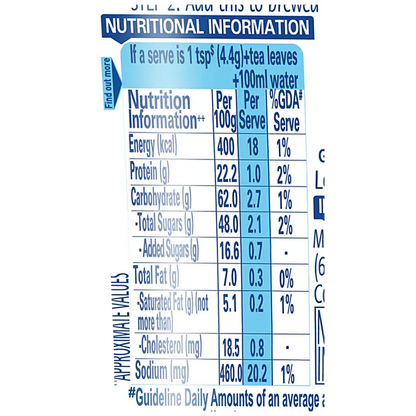 Everyday Dairy Whitener (Rs.10)
