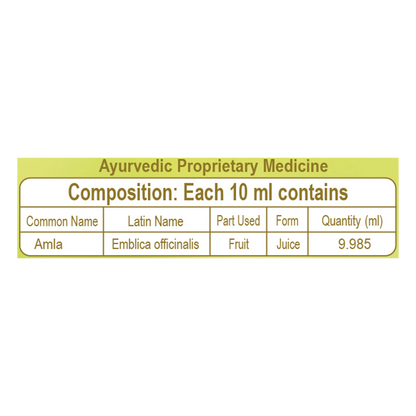 Patanjali/ Amla Juice (1L)