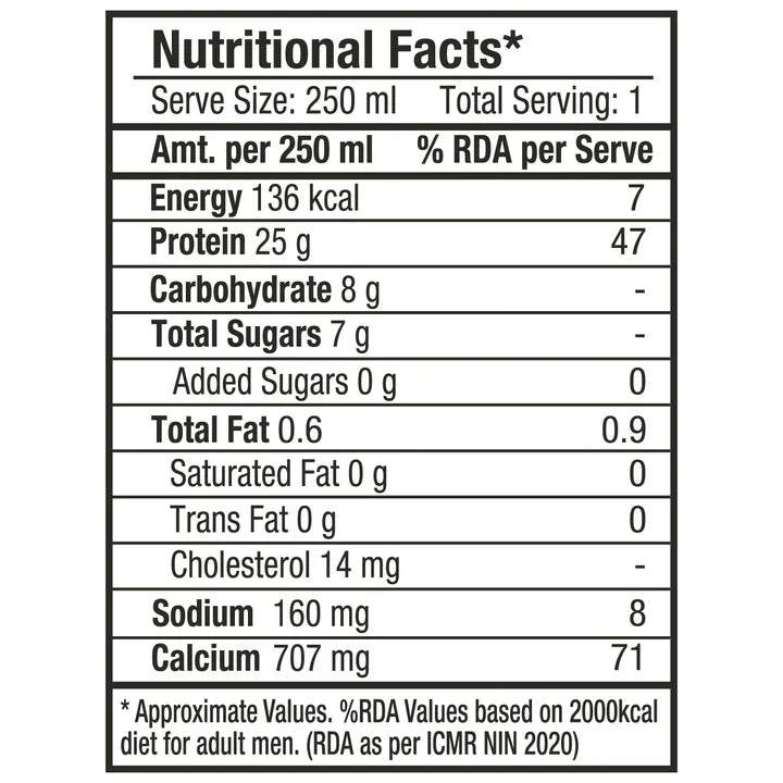 Epigamia/ Turbo 25gm Protein Milkshake - Chocolate(250ml) Zero Added Sugar