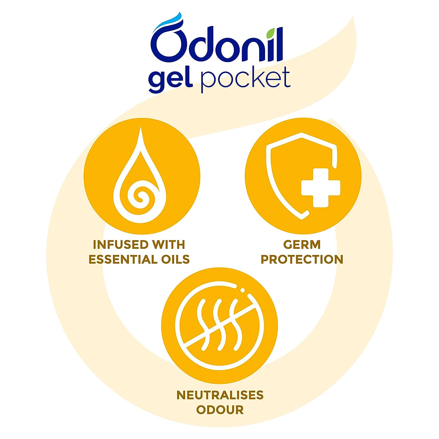 Odonil Gel Pocket-40g Citrus Bloom +Wild Forest(Assorted Pack of 4) | eBay