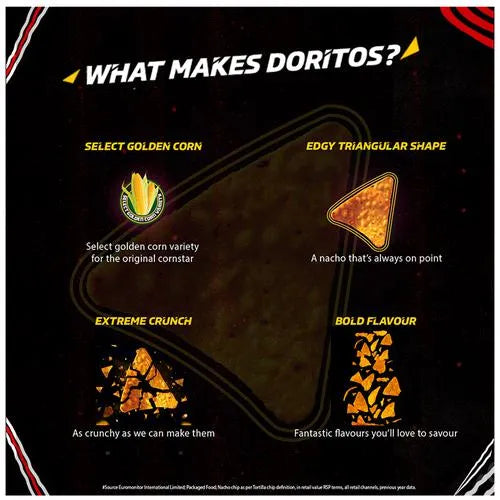 DORITOS NACHO CHEESE (23gm)