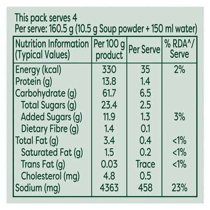 Knorr/ Chicken Delite Soup (42gm)