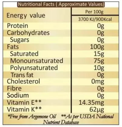 MODI NATURALS OLEEV IMPORTED OLIVE POMACE OIL (5lt)