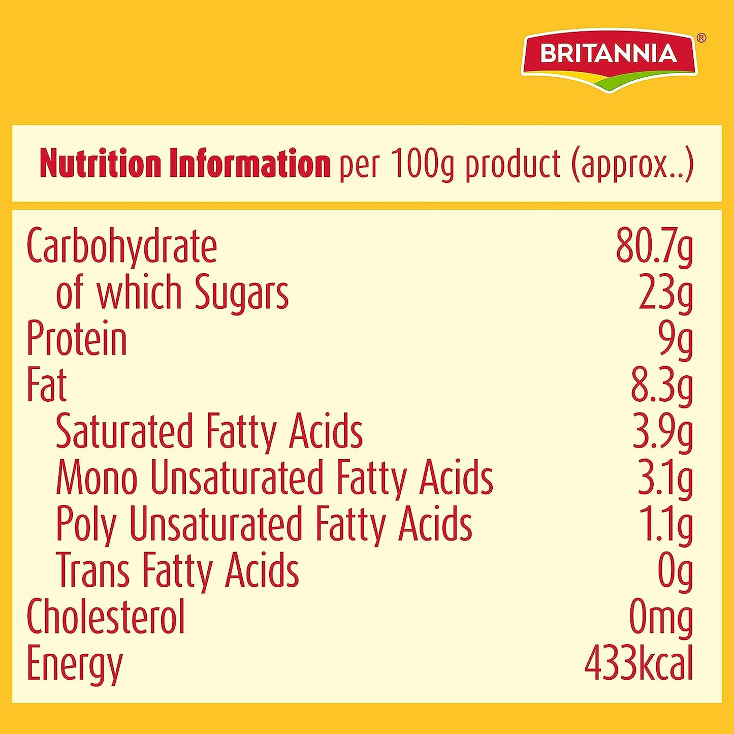 BRITANNIA TOASTEA(PREMIUM BAKE RUSK)(250gm+50gm)