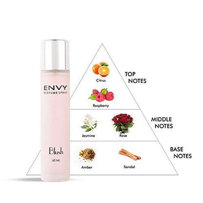 Envy/ Natural Spray Blush For Women(60ml)