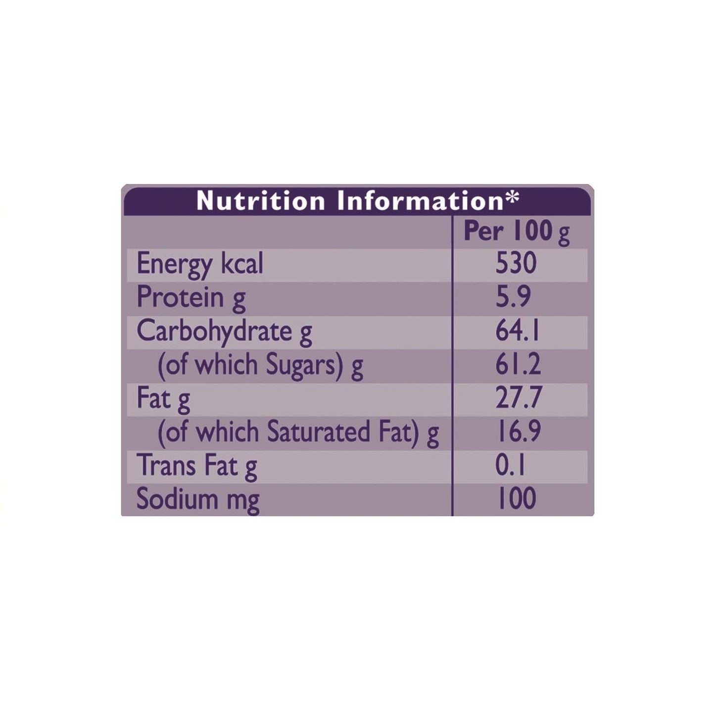 Cadbury/ Dairy Milk (Pack of 40 x Rs. 20)