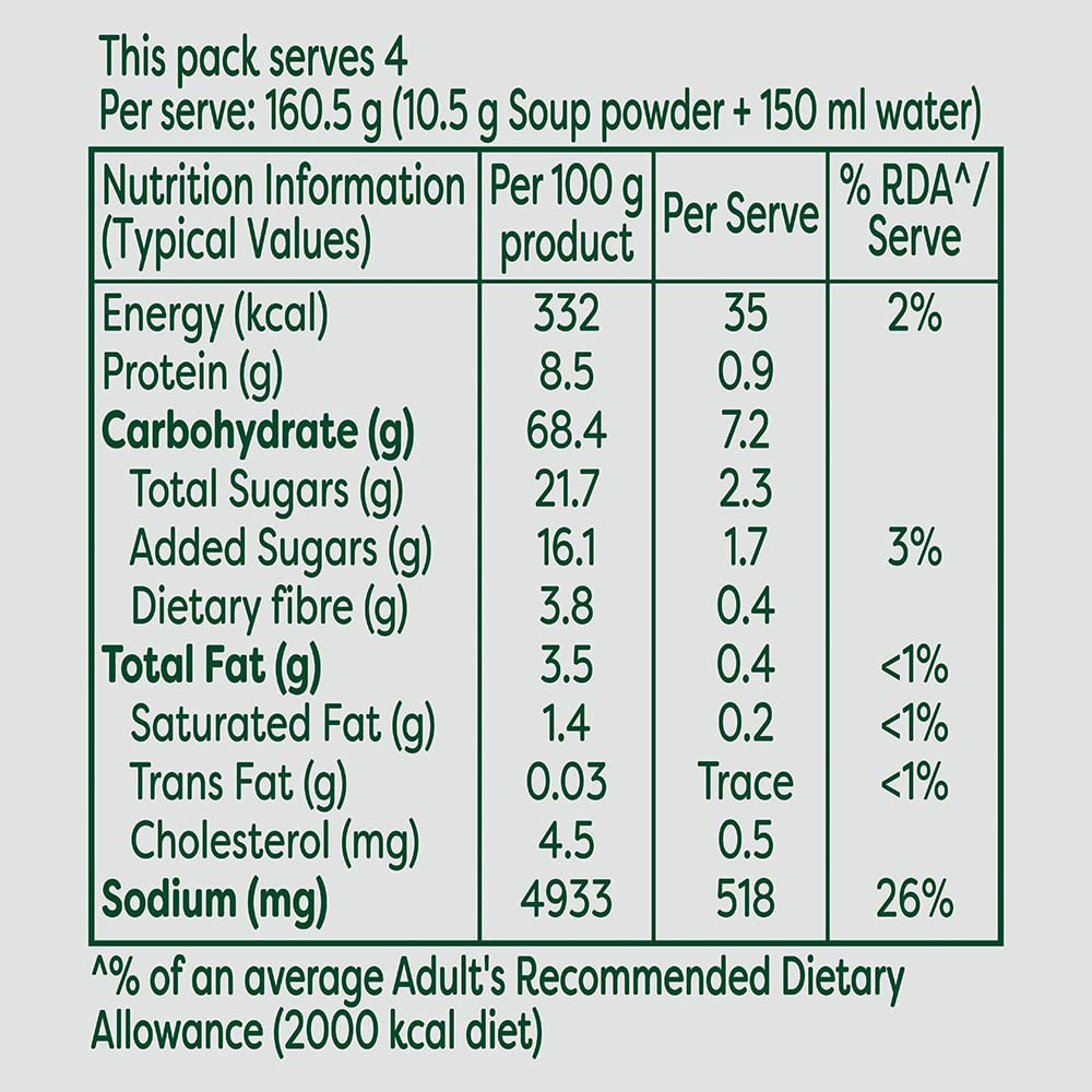 Knorr/ Sweet Corn Chicken Soup (40gm)