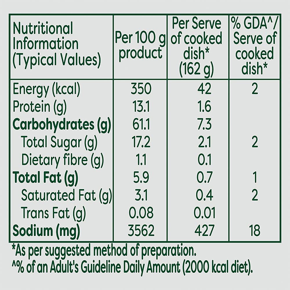 Knorr/ International Italian Mushroom Soup (46gm)