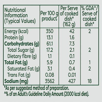 Knorr/ International Italian Mushroom Soup (46gm)