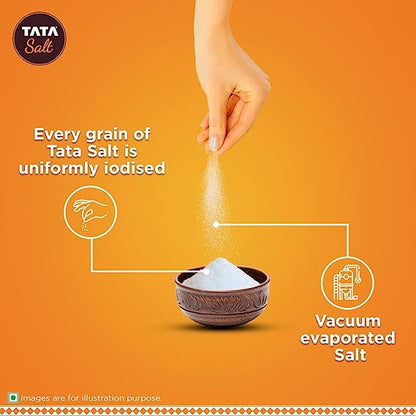 TATA/ SALT / VACUUM EVAPORATED IODISED(1kg)