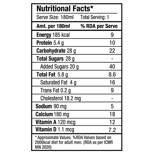 Epigamia/ Chocolate Milkshake (180ml)