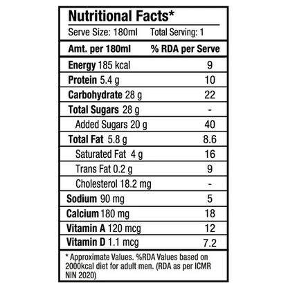 Epigamia/ Chocolate Milkshake (180ml)