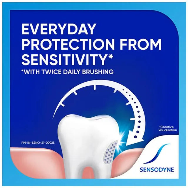 SENSODYNE FRESH MINT TOOTHPASTE (40gm)