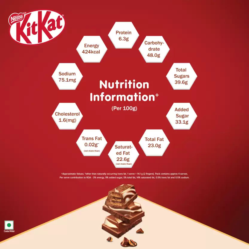 Nestle/ Kit Kat - Double Chocolate Coated Wafer(63.6gm)